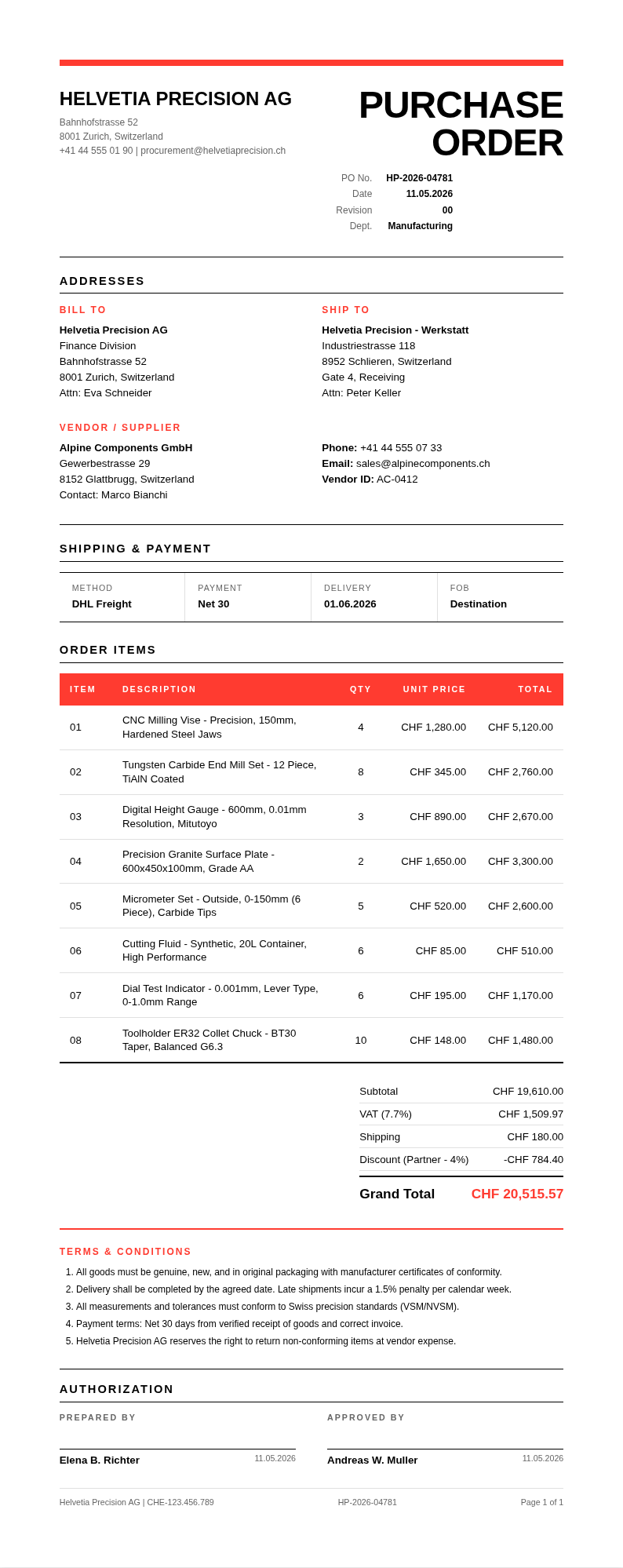Swiss international Purchase Order